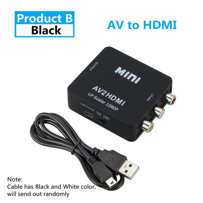 Directional RCA/HDMI Converter