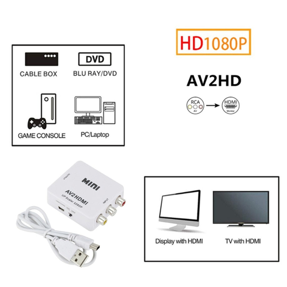 Directional RCA/HDMI Converter