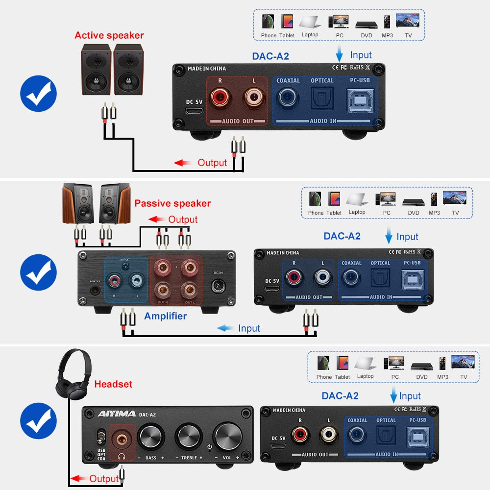 AIYIMA HiFi USB Audio DAC Headphone Speaker Amplifier