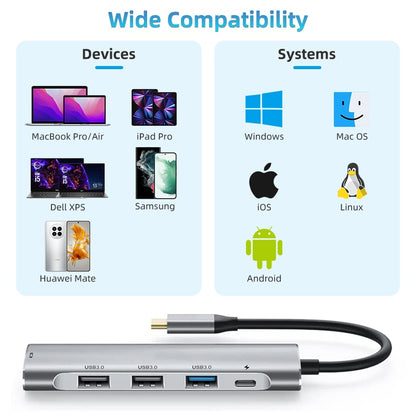 Tenmtoo USB C Hub 4K 60Hz 5 in 1 USB Hub Type C 3.1 to HDMI 100W Power Delivery 3 USB 3.0 Port