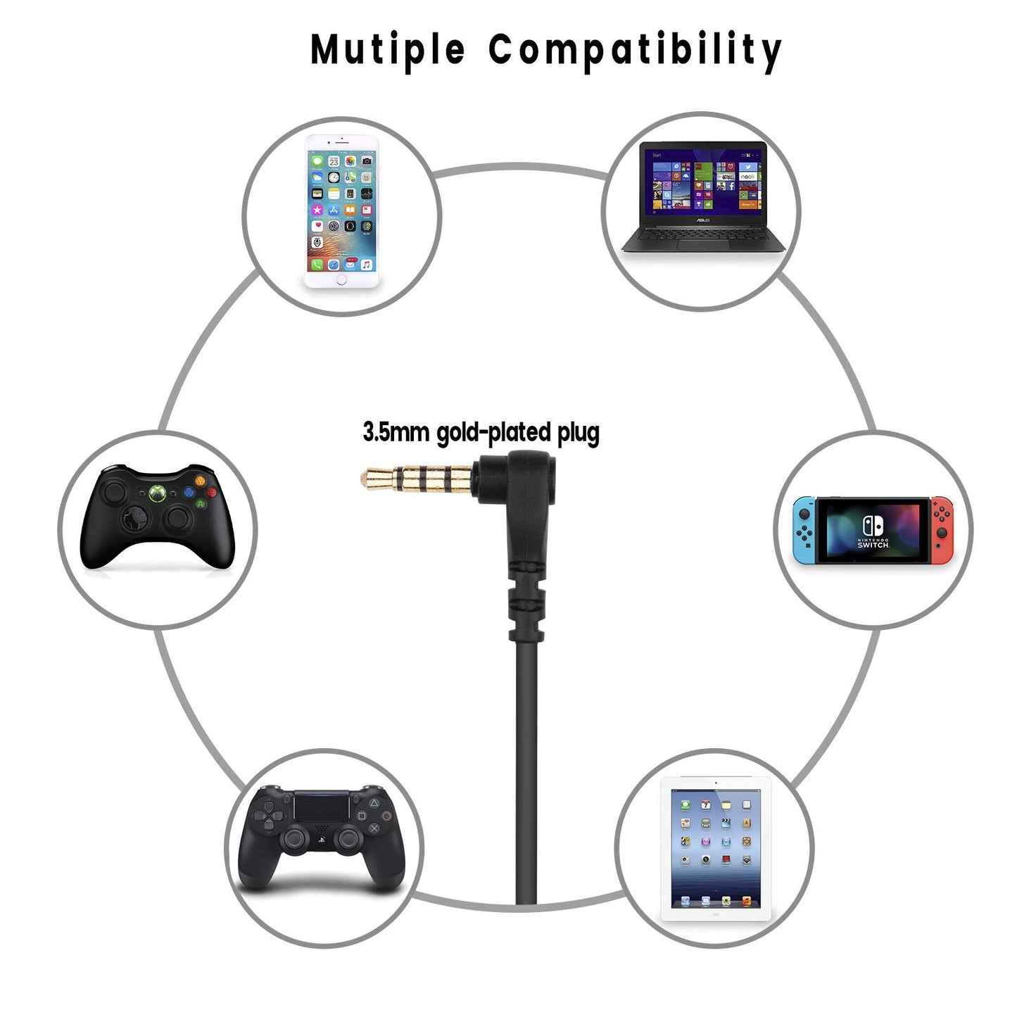 Replacement Cable GameDac Detachable Cord Supporting RGB for SteelSeries Arctis 3 5 7 Pro + Plus Wired Wireless Gaming Headsets