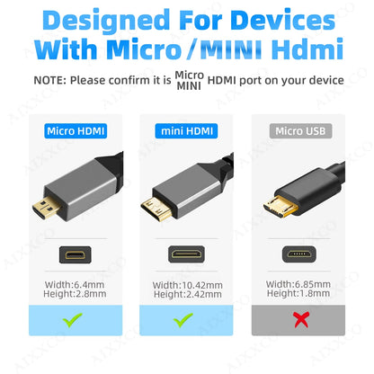 Premium Micro|Mini 4k HDMI Adapter Cable Various Lengths