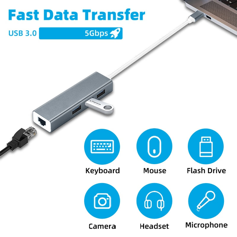 Tenmtoo Type- CUSB Ethernet Adapter 1000Mbps 4 Ports USB 3.0 Hub with RJ45 Gigabit Ethernet LAN Network Adapter